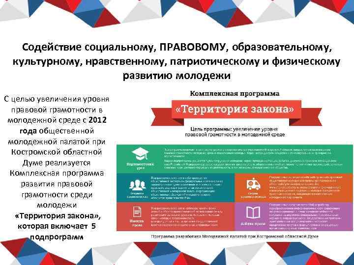 Содействие социальному, ПРАВОВОМУ, образовательному, культурному, нравственному, патриотическому и физическому развитию молодежи С целью увеличения