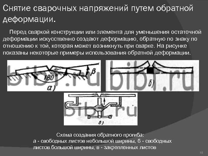 Снятие сварочных напряжений путем обратной деформации. Перед сваркой конструкции или элемента для уменьшения остаточной