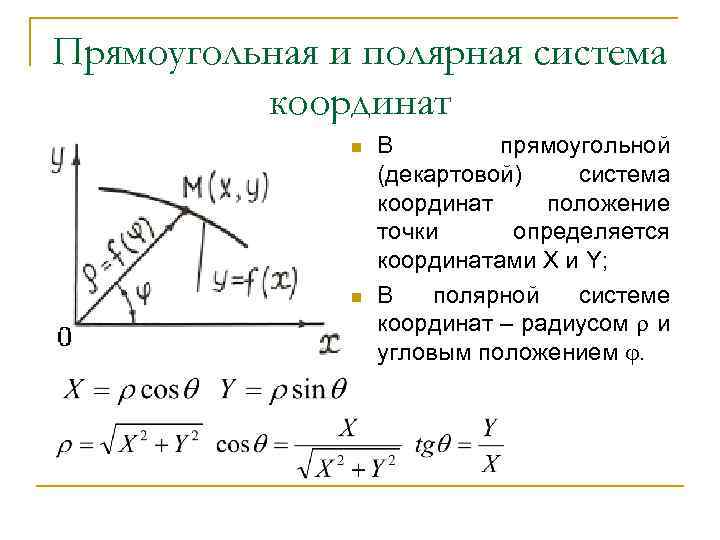 График заданный полярными координатами