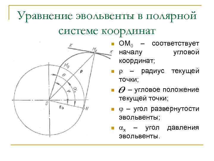 Уравнение эвольвенты в полярной системе координат n n n ОМ 0 – соответствует началу