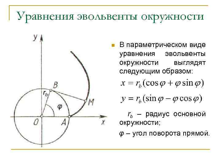 Вид уравнения окружности. Эвольвента окружности формула. Параметрическое уравнение эвольвенты. Уравнение эвольвенты окружности. Полярные координаты эвольвенты.