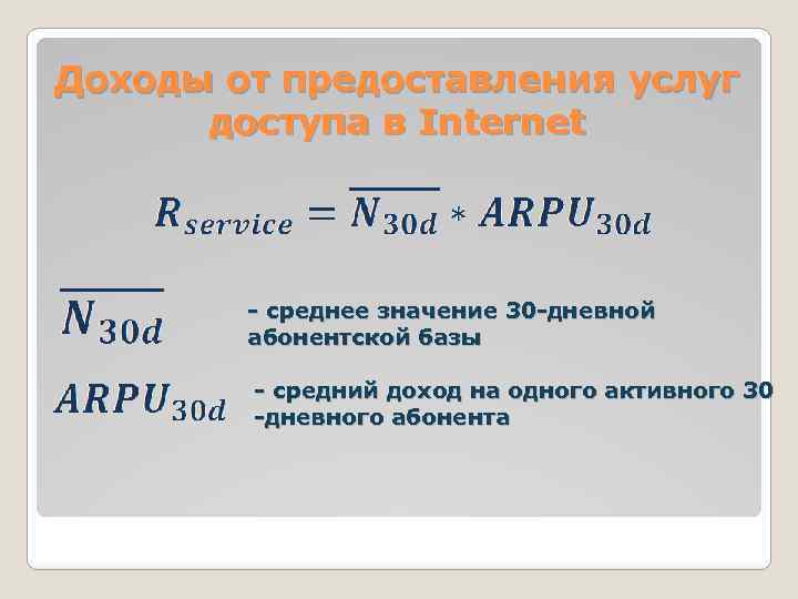 Доходы от предоставления услуг доступа в Internet - среднее значение 30 -дневной абонентской базы