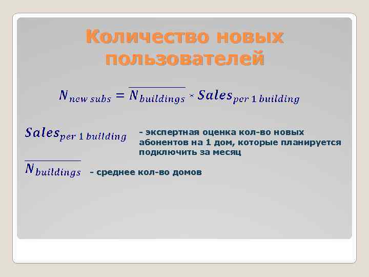 Количество новых пользователей - экспертная оценка кол-во новых абонентов на 1 дом, которые планируется