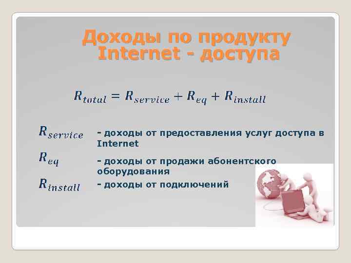 Доходы по продукту Internet - доступа - доходы от предоставления услуг доступа в Internet