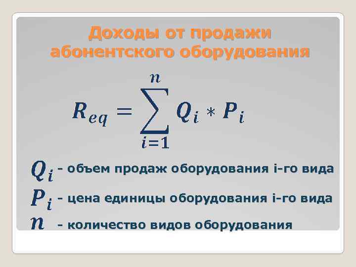 Доходы от продажи абонентского оборудования - объем продаж оборудования i-го вида - цена единицы