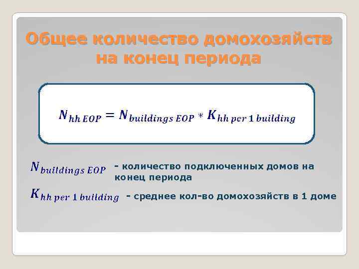 Общее количество домохозяйств на конец периода - количество подключенных домов на конец периода -