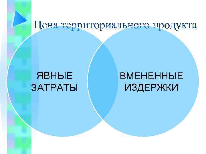 Цена территориального продукта ЯВНЫЕ ЗАТРАТЫ ВМЕНЕННЫЕ ИЗДЕРЖКИ 