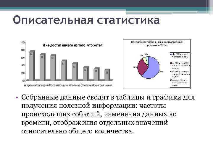 Описательная статистика 7 класс вероятность и статистика