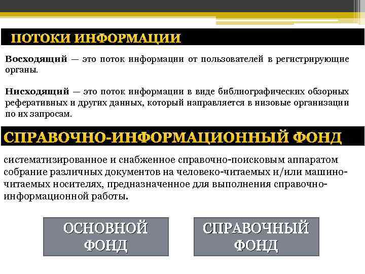 Восходящий — это поток информации от пользователей в регистрирующие органы. Нисходящий — это поток