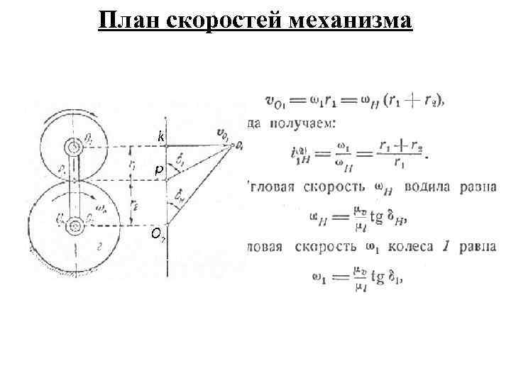 План скоростей зубчатого механизма