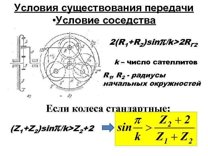 Условия существования передачи • Условие соседства 2(R 1+R 2)sin /k>2 RГ 2 k –