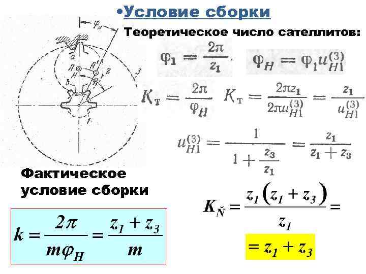  • Условие сборки Теоретическое число сателлитов: Фактическое условие сборки 