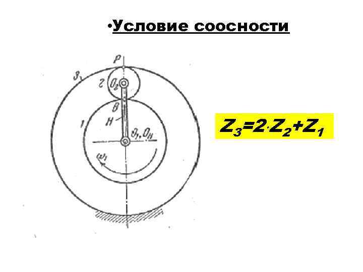  • Условие соосности Z 3=2 Z 2+Z 1 