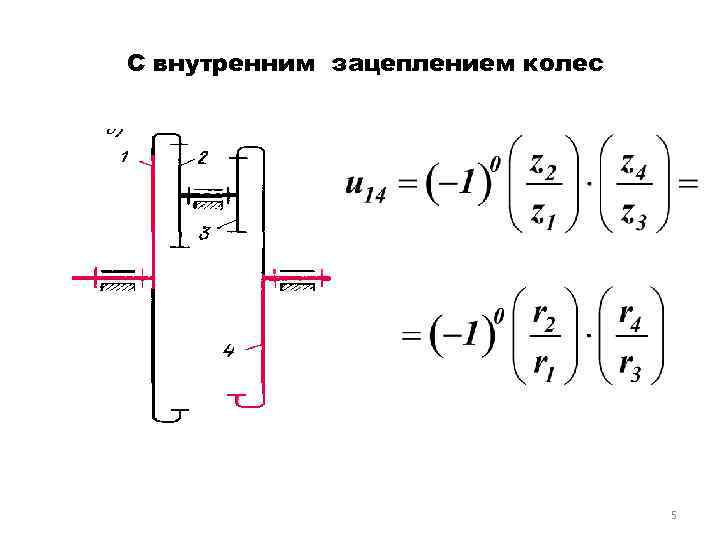 С внутренним зацеплением колес 5 