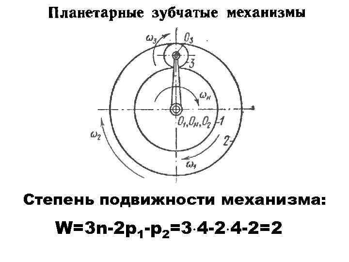 Степень подвижности механизма: W=3 n-2 p 1 -p 2=3 4 -2=2 