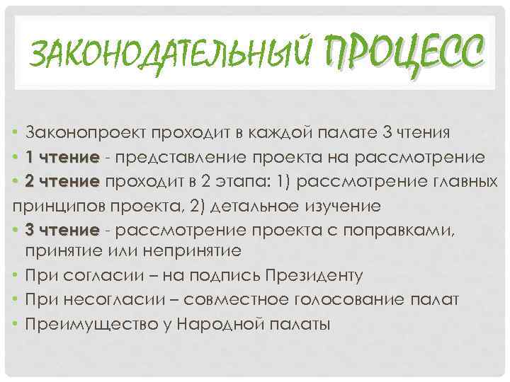 ЗАКОНОДАТЕЛЬНЫЙ ПРОЦЕСС • Законопроект проходит в каждой палате 3 чтения • 1 чтение -