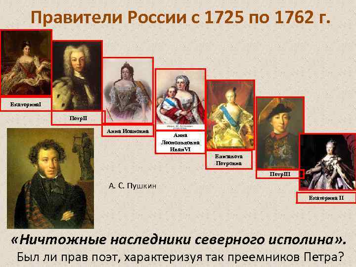 Правители России с 1725 по 1762 г. Екатерина. I Петр. II Анна Иоановна Анна