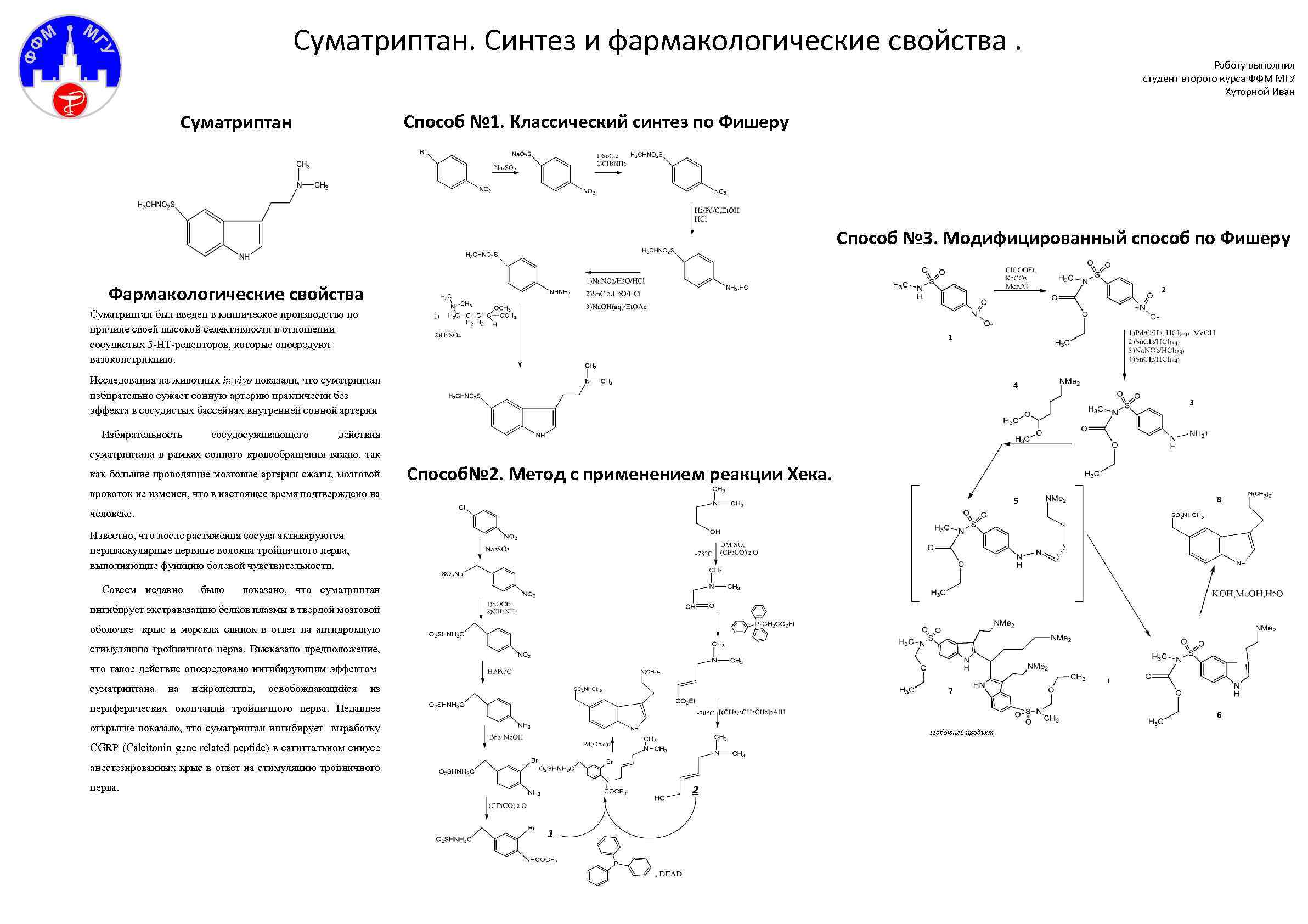 Описание синтеза. Суматриптана сукцинат формула. Суматриптан сукцинат структурная формула. Суматриптана сукцинат формула структурная. Суматриптан Синтез.