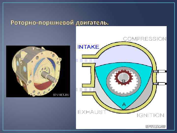 Роторно-поршневой двигатель. 