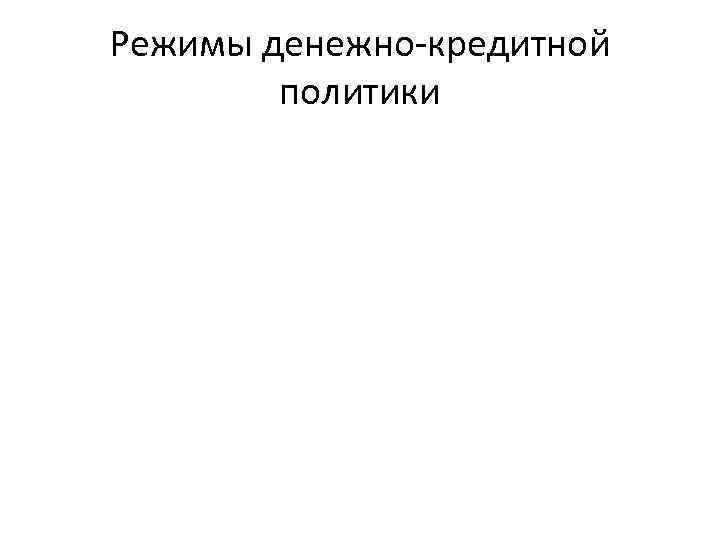 Режимы денежно-кредитной политики 
