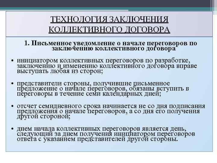 ТЕХНОЛОГИЯ ЗАКЛЮЧЕНИЯ КОЛЛЕКТИВНОГО ДОГОВОРА 1. Письменное уведомление о начале переговоров по заключению коллективного договора