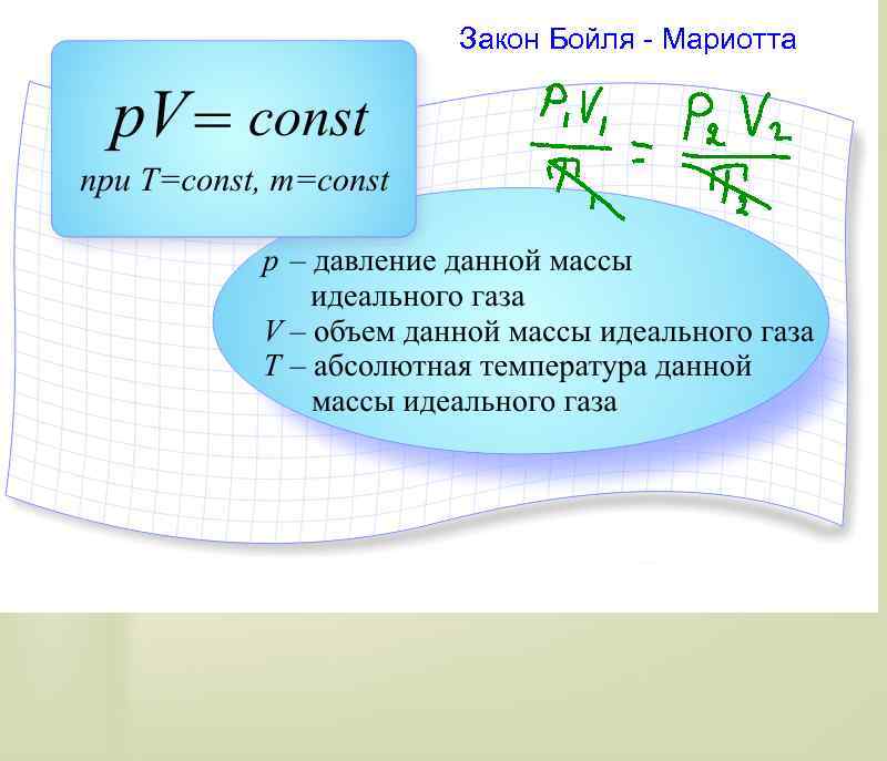 Закон t. Уравнение Бойля-Мариотта для идеального газа. Формула идеального газа Бойля Мариотта. Уравнение Бойля Мариотта и гейлюсака. Закон Бойля формула.