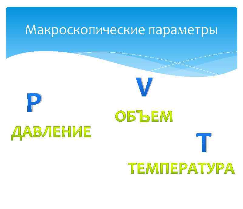 Дополните схему параметры системы макроскопические