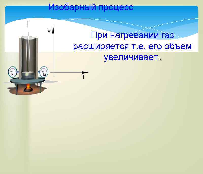 Газ изобарно нагревают