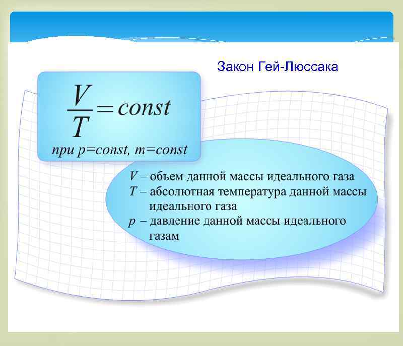 Абсолютный газ