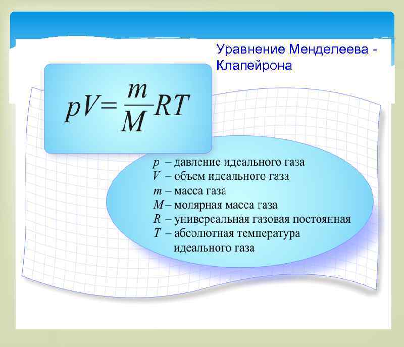 Совершенный газ описывается законом менделеева клапейрона