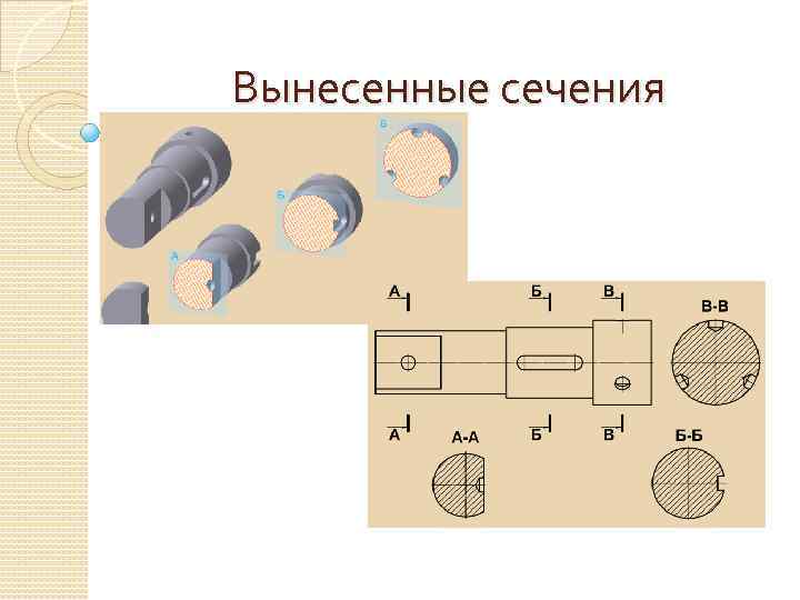 Вынесенные сечения 