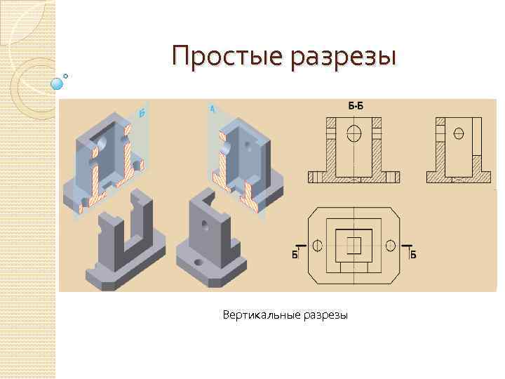 Простые разрезы Вертикальные разрезы 