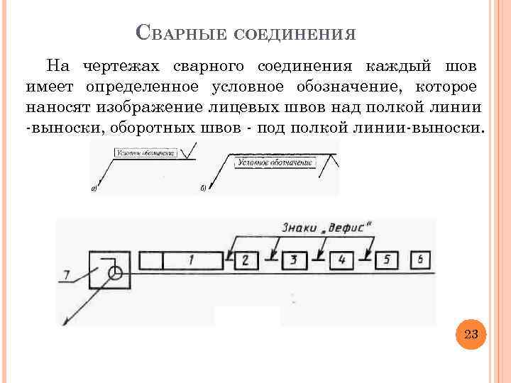 Линия выноска сварного соединения на рисунке