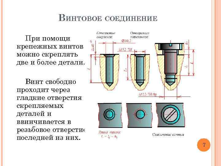 ВИНТОВОЕ СОЕДИНЕНИЕ При помощи крепежных винтов можно скреплять две и более детали. Винт свободно