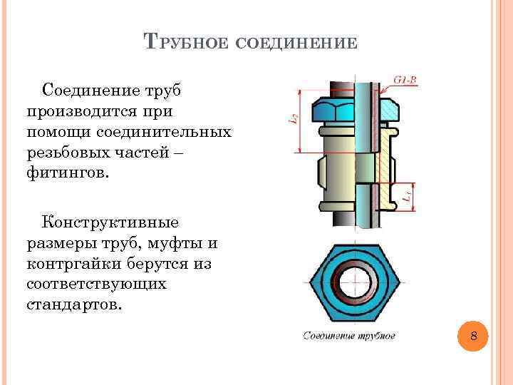 Чертежи трубных соединений