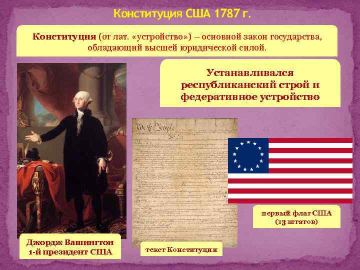 Конституция США 1787 г. Конституция (от лат. «устройство» ) – основной закон государства, обладающий