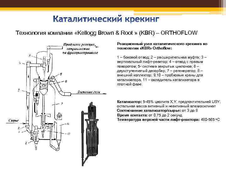 Технология компании «Kellogg Brown & Root » (KBR) – ORTHOFLOW Реакционный узел каталитического крекинга