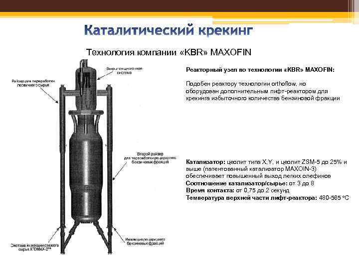 Технология компании «KBR» MAXOFIN Реакторный узел по технологии «KBR» MAXOFIN: Подобен реактору технологии orthoflow,