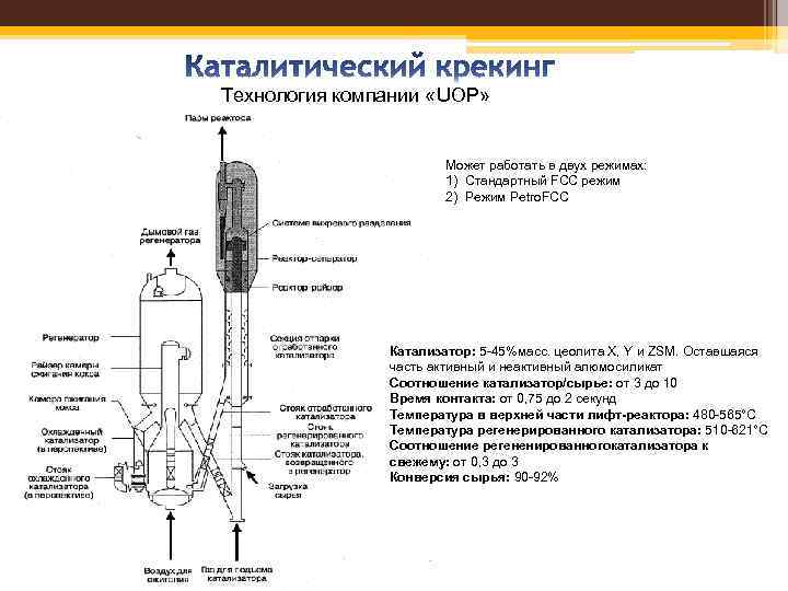 Технология компании «UOP» Может работать в двух режимах: 1) Стандартный FCC режим 2) Режим