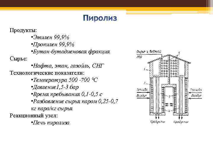 Продукты: • Этилен 99, 9% • Пропилен 99, 9% • Бутан-бутадиеновая фракция Сырье: •