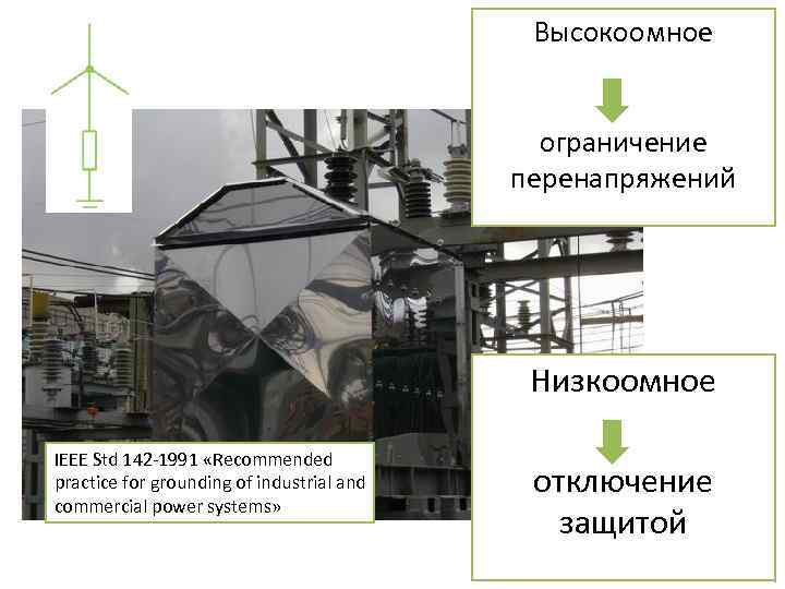 Высокоомное ограничение перенапряжений Низкоомное IEEE Std 142 -1991 «Recommended practice for grounding of industrial