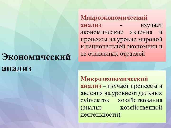 Экономический анализ Макроэкономический анализ изучает экономические явления и процессы на уровне мировой и национальной