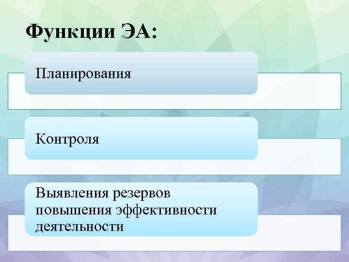 Функции ЭА: Планирования Контроля Выявления резервов повышения эффективности деятельности 