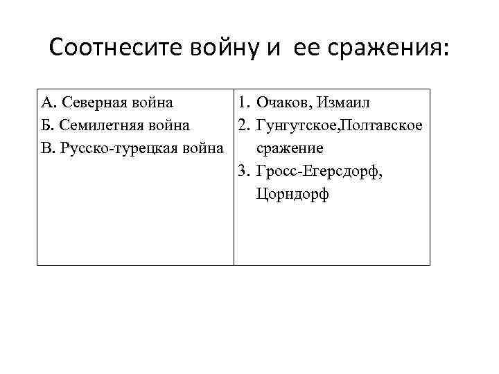 Соотнесите войну и ее сражения: А. Северная война 1. Очаков, Измаил Б. Семилетняя война