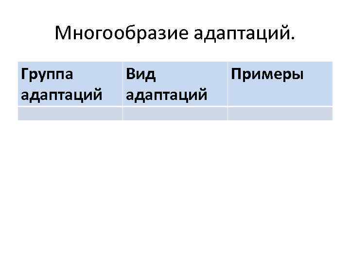 Многообразие адаптаций. Группа адаптаций Вид адаптаций Примеры 