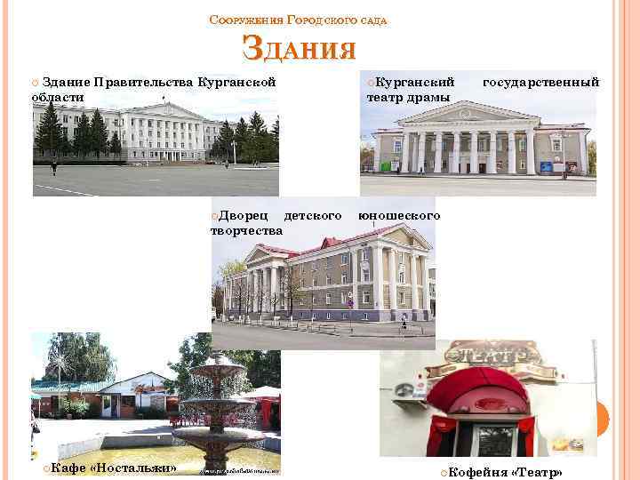СООРУЖЕНИЯ ГОРОДСКОГО САДА ЗДАНИЯ Здание Правительства Курганской области Курганский Дворец государственный театр драмы детского