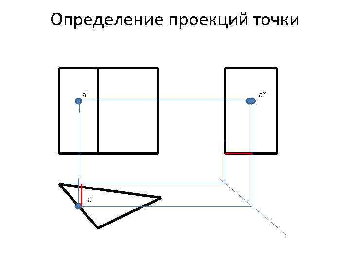 Определение проекций точки a’ a a” 