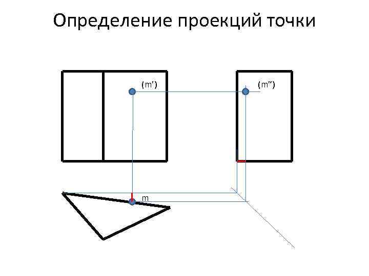 Определение проекций точки (m’) m (m”) 