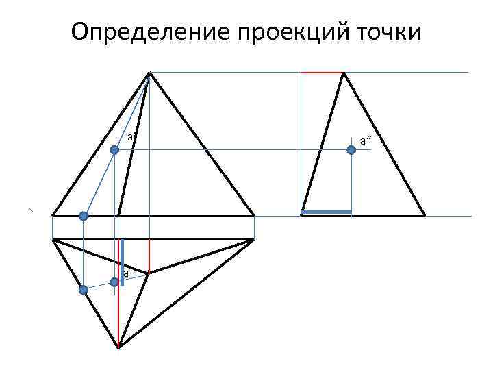 Определение проекций точки a’ a a“ 