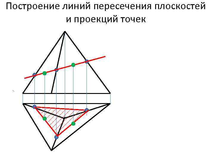 Построение линий пересечения плоскостей и проекций точек 